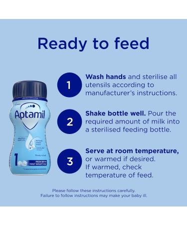 Aptamil 1 Premier Lait Liquide 200 ml Lot de 12 - Buy Online on GoSupps.com