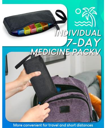 Monthly Pill Organizer 3 Times a Day | Portable Hard Shell | 31-Day Box with Pill Cutter | Medication Management Solution - Buy Online on GoSupps.com