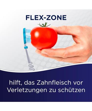 Dr. Best Polimed Toothbrush - Soft (2 Pack) for Up to 49% Better Cleaning in Hard-to-Reach Areas - International Shipping Available - Buy Online on GoSupps.com