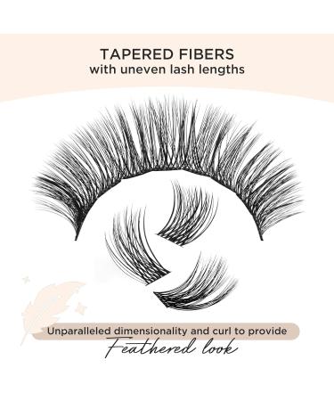 Shop Lashview 144 PCs DIY Cluster Eyelash Extensions - Mega Volume Reusable & Ultra Thin Bands for Soft Volume Look - Buy Online on GoSupps.com