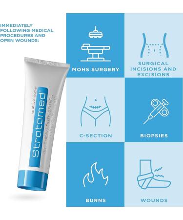 Advanced Film-Forming Wound Dressing | Flexible Protective Layer for Faster Healing & Scar Management | International Shipping Available | 5g (0.17oz - Buy Online on GoSupps.com