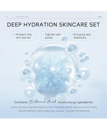 Hyaluronic Acid Hydrating Skincare Set MrCuvaryas Multi-Effect Moisturizing Skin Care Sets & Kits Pamper Sets For Women Gifts Skincare Gift Set With Serum Cleanser Toner Eye Cream Face Cream - Buy Online on GoSupps.com