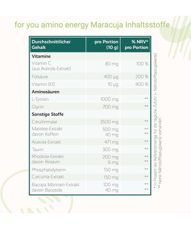 Amino Energy Maracuja Pre-Workout Booster | 350g Amino Acids Powder with Citrulline Malate L-Tyrosine & Caffeine | Boost Energy & Focus for Optimal Performance - Buy Online on GoSupps.com