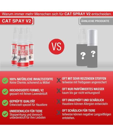 Adema Natural CAT Spray V2 - Effective Cat Repellent Spray - 50ml Anti-Cat Solution for International Shipping - Buy Online on GoSupps.com
