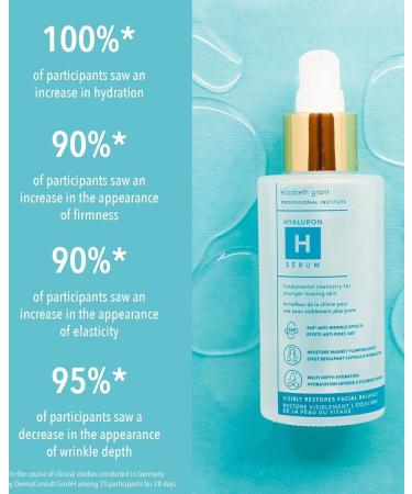 Professional Institute Hyaluron Serum 90 ml - Buy Online on GoSupps.com