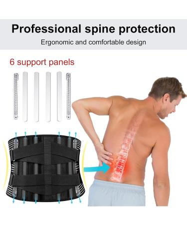 Orangehome Lower Back Support Belt for Men and Women - M Size (Waist 29.5-37.4) - Back Brace for Sciatica, Herniated Disc, Scoliosis - Instant Pain Relief - Buy Online on GoSupps.com