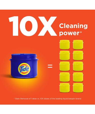 Tide Liquid Laundry Detergent Original - 96 Loads 150 Fl Oz | Best International Shipping - Buy Online on GoSupps.com