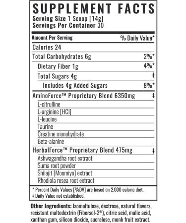 Wilderness Athlete Brute Force - Caffeine Free Pre-Workout Powder Mix | Natural Stim-Free Energy | 30 Servings - Watermelon Lime Flavor - Shop Internationally - Buy Online on GoSupps.com