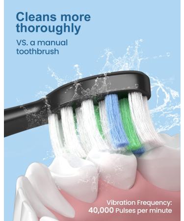 KareNow Electric Toothbrush for Adults - Rechargeable 4 Modes, 8 Replacement Heads, Smart Timer - Black - Buy Online on GoSupps.com