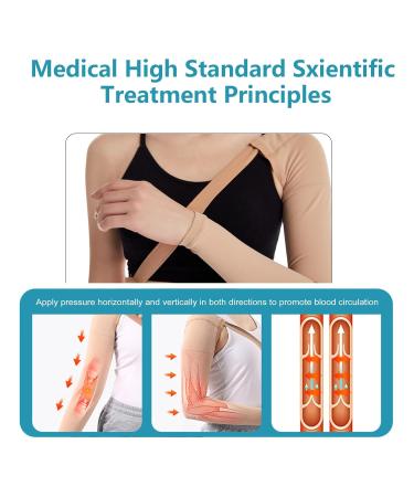 Arm Compression Sleeve with Shoulder Belt | Graduated Compression Brace for Pain Relief & Recovery - Medium - Buy Online on GoSupps.com