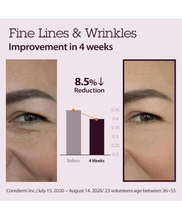 BLITHE Pressed Serum Tundra Chaga 1.68 Fl Oz + Caffeine Eye Cream 0.67 Fl Oz - Buy Online on GoSupps.com