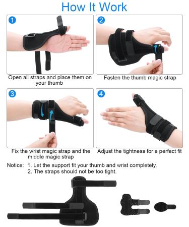 Thumb Spica Splint - Adjustable Thumb & Wrist Brace for Arthritis Sprains & Injuries - Support for Left & Right Hands - Buy Online on GoSupps.com
