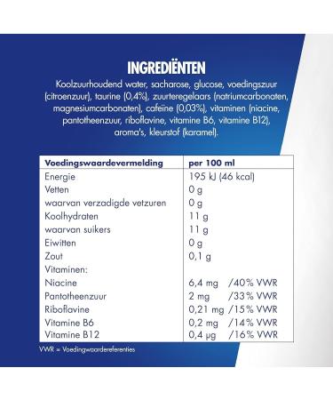 Red Bull Nederland BV Red Bull Energy Drink 4pack 4 x 250ml I Carbonated Energy Drink I Appreciated worldwide by Top Athletes I Stimulates Body and Mind - Buy Online on GoSupps.com