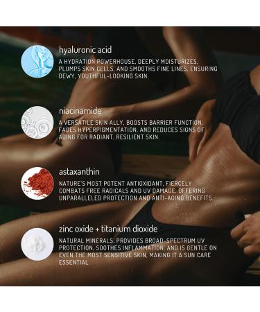 Natural Mineral Sunscreen SPF 30 for Face & Body – No White Cast Zinc Oxide, Lightweight, Reef-Safe Hydrating Daily Moisturizer – Korean Formulated Skin Care - Buy Online on GoSupps.com