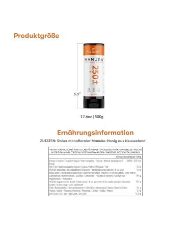 New Zealand Honey Co. Manuka Honey MGO 250+ | 500g Squeeze Bottle | Active & Raw | Certified Methylglyoxal | Pure New Zealand Honey - Buy Online on GoSupps.com