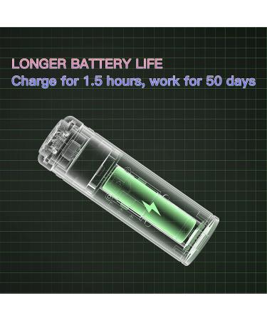 Painless & Wireless Electric Facial Hair Remover for Women - Rechargeable Trimmer for Cheeks, Chin, Upper Lip, Arms, Legs - Rosegold - Buy Online on GoSupps.com