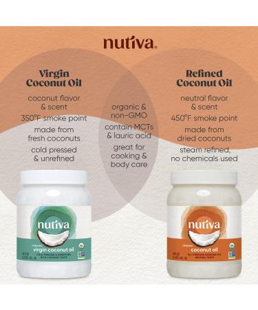 Nutiva Organic Refined Coconut Oil 54 fl oz - Premium Cooking & Baking Oil - Buy Online on GoSupps.com