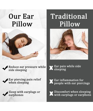 Wuronsa Ear Pillow with Ear Hole for CNH and Sore Ear Pain - Ear Piercing Pillow for Side Sleepers - Supports Earplugs for Sleep - White - Buy Online on GoSupps.com