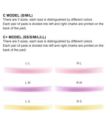 Permanent Wave Curling Pad for Eyelashes | Silicone Lifting Shields & Reusable Beauty Tools - Buy Online on GoSupps.com