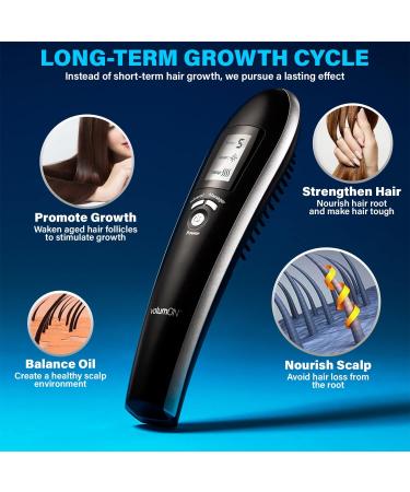 Volumon Electric Laser Massage Comb for Hair Growth & Thickening with Infrared, Massager & LCD Screen - Daily Use - Buy Online on GoSupps.com