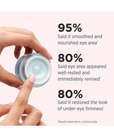 IT Cosmetics Bye Bye Under Eye Eye Cream - Hydrating Formula with Hyaluronic Acid - 0.5 Fl Oz - Buy Online on GoSupps.com