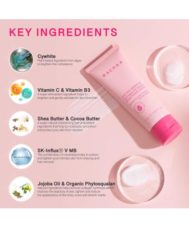 Intimate Areas Skin Brightening Cream - Dark Inner Thighs Armpits & Elbows Remover with Vitamin C & Shea Butter - Vegan Moisturizer 2.36 FL. OZ - Buy Online on GoSupps.com