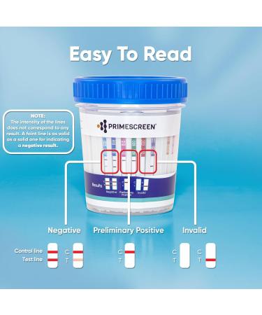 Prime Screen Urine Drug Test Cup 18 Panel Kit (AMP BAR BUP BZO COC mAMP MDMA MOP MTD OXY PCP TCA THC ETG FTY KRA K2 TRA100) - 2 Pack -CDOA-S1185EFTKK - Buy Online on GoSupps.com