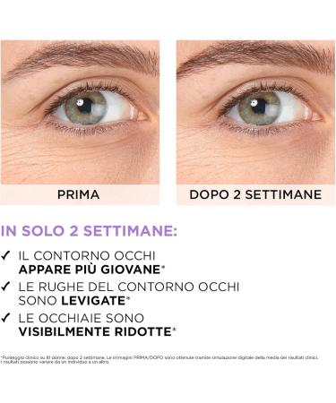 L'Or al Paris LOr al Paris Midnight Serum antiwrinkle serum with antioxidant and antiaging complex 30 ml + Revitalift antiwrinkle contour serum with hyaluronic acid and caffeine 20 ml facial serum + eye serum - Buy Online on GoSupps.com