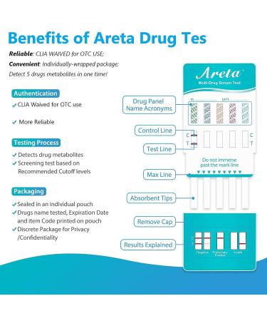 Areta 5 Panel Dip Test Kits - Instant Urine Testing - (2 Pack) ADTP-754 - 2 Count - Buy Online on GoSupps.com