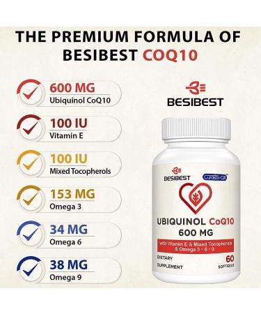 Besibest Ubiquinol CoQ10-600mg Softgel Supplement with Vitamin E & Omega 3 6 9 - High Absorption Coenzyme-Q10 for Energy Production - 120 Count (Pack of 2) - Buy Online on GoSupps.com