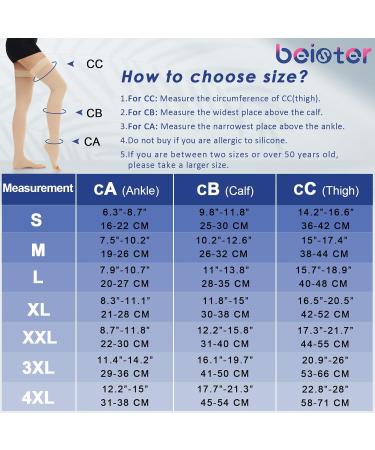Beister 15-20 mmHg Open Toe Medical Compression Stockings | Thigh High Support for Varicose Veins & Edema | Silicone Band | Beige Large - Buy Online on GoSupps.com