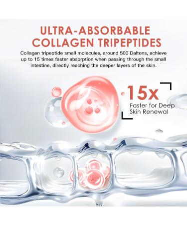 NATURE TARGET Beauty Collagen Peptides Powder for Women Multi Collagen Powder with Vitamin C Biotin Hyaluronic Acid Unflavored Keto Friendly Easy Dissolve Non-GMO 50 Servings 1.1 Pound (Pack of 1) - Buy Online on GoSupps.com