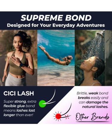 Sensitive Low Fume Eyelash Extension Glue - 5 Week Retention Quick Drying Latex Free 5ml | Professional Quality for Individual & Volume Lashes - Buy Online on GoSupps.com