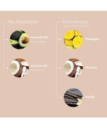 Pureology Hydrate Superfood Treatment Hair Mask - Silicone-Free Vegan Formula for Dry Color Treated Hair - 6.8 Fl Oz - Buy Online on GoSupps.com