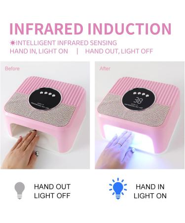 268W UV Nail Lamp - Professional LED Nail Dryer with 4 Timers & 45 Beads for Gel & Acrylic Nails LimeGirl Pink - Buy Online on GoSupps.com
