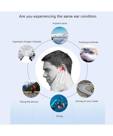 Airplane Travel Ear Pressure Relief Device | USB Rechargeable Eustachian Tube Unclogger for Tinnitus Ear Pain & Infections | Child-Friendly & Easy to Use - Buy Online on GoSupps.com
