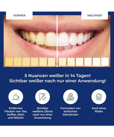Tooth Whitening White Strips - 20 Peroxide-Free Sensitive Teeth Strips - Mint Flavor - Safe & Effective - Made in Great Britain by Smile:Now - Buy Online on GoSupps.com