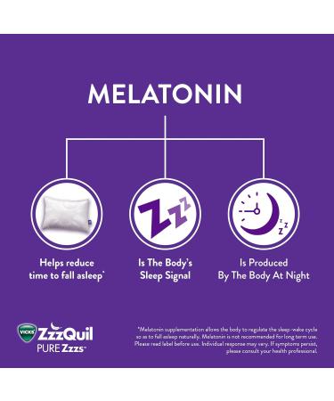 ZzzQuil Pure Zzzs Melatonin Sleep Aid Gummies with Lavender Valerian Root and Chamomile Natural Wildberry Vanilla Flavor Non-Habit Forming Drug-Free 24 Gummies (Pack of 4) 24 Count (Pack of 4) - Buy Online on GoSupps.com