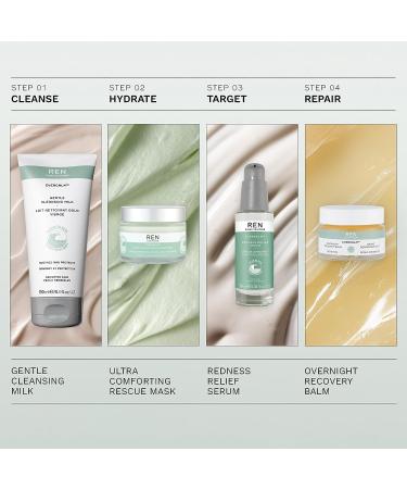REN Clean Skincare Evercalm Overnight Recovery Balm - Skin Barrier Protection for Rosacea & Sensitive Skin - 1 Fl Oz - Buy Online on GoSupps.com