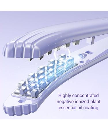 Hair Crimper for Women Corn Hair Splint Perm Volumizing Ceramic Hair Iron Portable Hair Volume Corrugated Curler Adjustable Temperature Hair Styling Tool (US Plug 110V) - Buy Online on GoSupps.com