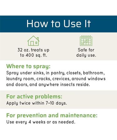 Wondercide Natural Products - Indoor Pest Control Spray for Home and Kitchen - Fly Ant Spider Roach Flea Bug Killer and Insect Repellent - Eco-Friendly Pet and Family Safe  32 oz Peppermint Peppermint 32 Fl Oz (Pack - Buy Online on GoSupps.com
