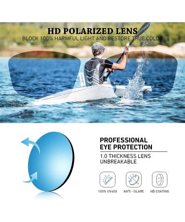 Polarized Sports Sunglasses for Men Women | UV400 Protection | Black Blue & Black Green Frame - Buy Online on GoSupps.com