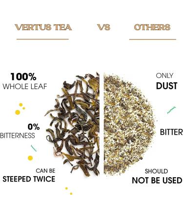 Vertus Tea VITALITY Ashwagandha and Moringa Teabags for Men | 25 units| Green Tea Moringa Ashwagandha Mulethi | Energizes and Rejuvenates | Rich in anti-oxidants | Premium Blend | Kangra Tea - Buy Online on GoSupps.com