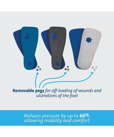 Darco Peg-assist Insole System Mens Large - Model PTQM3 - Each - Buy Online on GoSupps.com