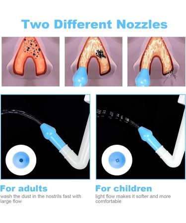 URAQT Neti Pot 2 PCS Nasal Rinse Kit - 300ml Sinus Rinse Bottle for Adult and Kid - BPA Free - Buy Online on GoSupps.com