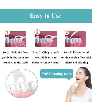 200 Pieces Dental Floss Sticks for Effective Plaque Removal Interdental Flosser with Portable Travel Case | Dental Care Essentials - Buy Online on GoSupps.com