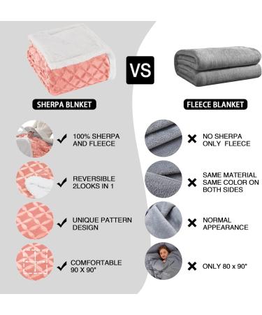 Inhand Sherpa Throw Blanket 90x90 - Baby Pink | Cozy, Soft, and Reversible Fleece Blanket for Couch, Sofa, Bed | Large Fluffy Blanket for Ultimate Comfort - Buy Online on GoSupps.com