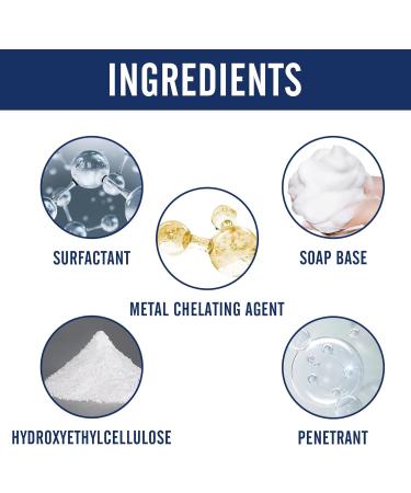 Stainless Steel Cleaner Paste | Powerful Stain Removal & Luster Restoration (3pcs) | International Shipping Available - Buy Online on GoSupps.com