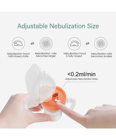 Portable Nebulizer Machine for Adults & Kids | 3 Sizes Mask, Full Accessory Kit | Tiny Mist Compressor | Steam Inhaler - 0707QZJ8 - Buy Online on GoSupps.com