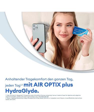 Buy Air Optix Plus HydraGlyde Monthly Lenses - Soft 3 Pieces BC 8.6 mm Dia 14.2 mm +5.5 Diopter | International Shipping - Buy Online on GoSupps.com